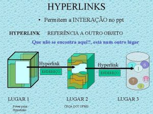 HYPERLINKS Permitem a INTERAO no ppt HYPERLINK REFERNCIA