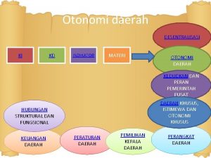 Desentralisasi menurut amran muslimin