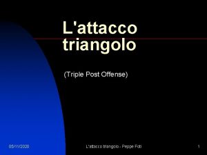 Lattacco triangolo Triple Post Offense 05112020 Lattacco triangolo