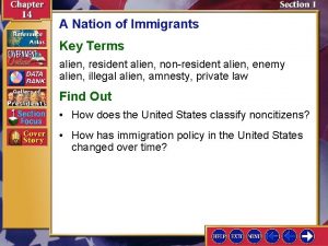 A Nation of Immigrants Key Terms alien resident