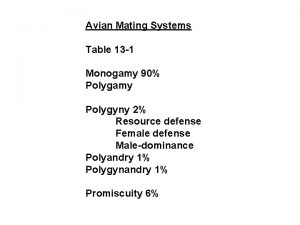 Avian Mating Systems Table 13 1 Monogamy 90