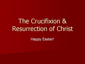 Happy christ resurrection