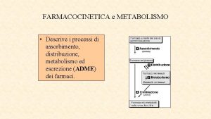 FARMACOCINETICA e METABOLISMO Descrive i processi di assorbimento