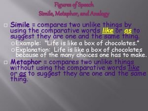 Figures of Speech Simile Metaphor and Analogy Simile