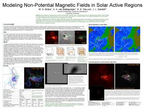 Modeling NonPotential Magnetic Fields in Solar Active Regions