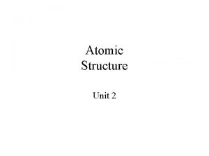 Atomic Structure Unit 2 Defining the Atom Atom