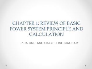 Per unit impedance diagram of power system