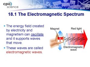 Electromagnetic vision
