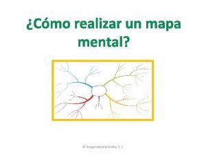 Mapa mental del editorial