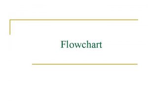 Flowchart Membuat sebuah program n Defining the problem