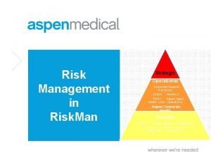 Risk Management in Risk Man Strategic Operational Corporate