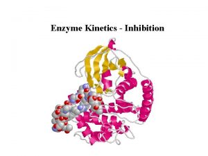 Enzyme Kinetics Inhibition Types of Inhibition Competitive Inhibition
