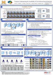 Towards Understanding the Invertibility of Convolutional Neural Networks