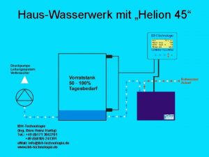 HausWasserwerk mit Helion 45 IBHTechnologie Ing Bro Heinz