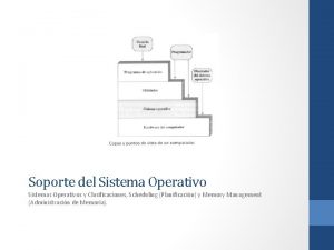 Soporte del Sistema Operativo Sistemas Operativos y Clasificaciones