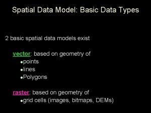Spatial Data Model Basic Data Types 2 basic