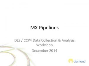 MX Pipelines DLS CCP 4 Data Collection Analysis