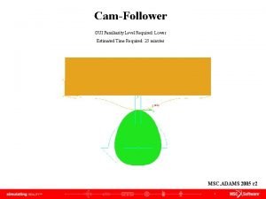 CamFollower GUI Familiarity Level Required Lower Estimated Time