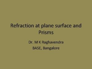 Refraction at plane surfaces