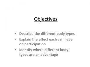 Objectives Describe the different body types Explain the