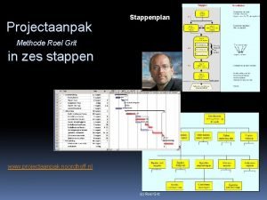 Plan van aanpak stappenplan