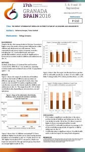 Reference P510 Title THE IMPACT OF BREAKFAST CEREAL