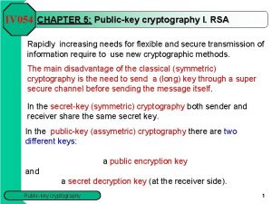 IV 054 CHAPTER 5 Publickey cryptography I RSA