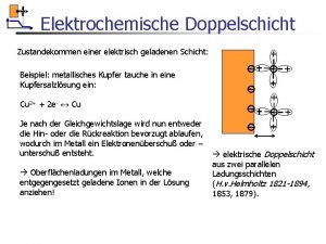 Elektrochemische doppelschicht definition
