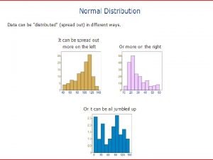 Standard distribution