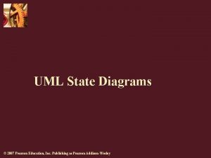 UML State Diagrams 2007 Pearson Education Inc Publishing
