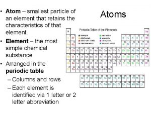 Whats the smallest particle of an element