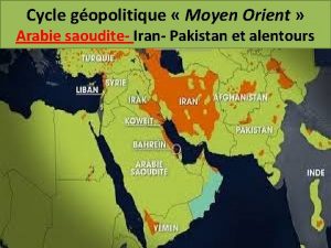 Cycle gopolitique Moyen Orient Arabie saoudite Iran Pakistan