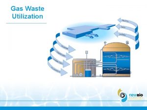 Gas Waste Utilization Outline 1 Overview Gas Waste
