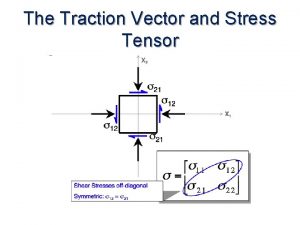 What is traction vector