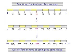 Fractions Decimals and Percentages 1 0 0 0