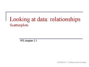Looking at data relationships Scatterplots IPS chapter 2