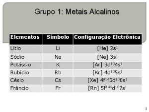 Grupo 1 Metais Alcalinos Elementos Smbolo Configurao Eletrnica