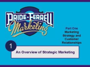 1 Part One Marketing Strategy and Customer Relationships