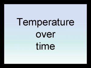 Temperature over time Temperature Over Time What You