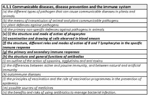 4 1 1 Communicable diseases disease prevention and