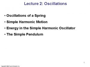 Lecture 2 Oscillations Oscillations of a Spring Simple