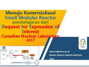 Menuju Komersialisasi Small Modular Reactor pembelajaran dari Request