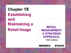 Components of retail image