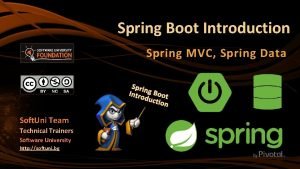Spring Boot Introduction Spring MVC Spring Data Sprin