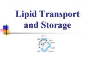 Lipid Transport and Storage LIPIDS ARE TRANSPORTED IN