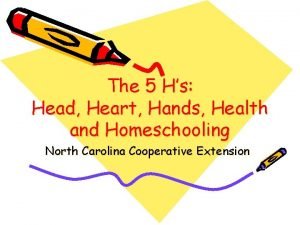 Head heart hand health