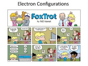 Electron Configurations Quantum Mechanical Model of the Atom