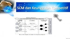SCM dan Keunggulan Kompetitif Keunggulan Kompetitif Competitive Advantage