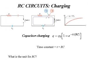 RC CIRCUITS Charging Time constant RC What is