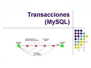 Transacciones en sql